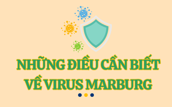 [INFOGRAPHIC] NHỮNG ĐIỀU CẦN BIẾT VỀ VIRUS MARBURG