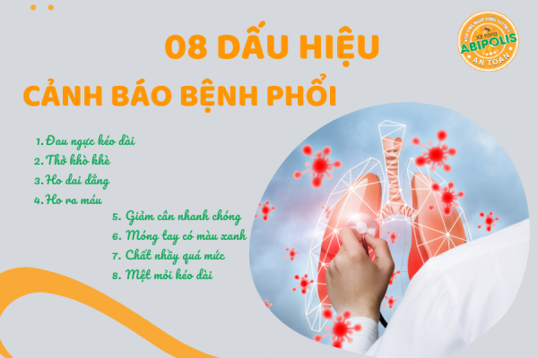 [INFOGRAPHIC] 08 DẤU HIỆU CẢNH BÁO BỆNH PHỔI